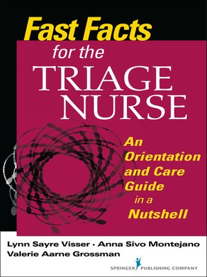 cover image of Fast Facts for the Triage Nurse